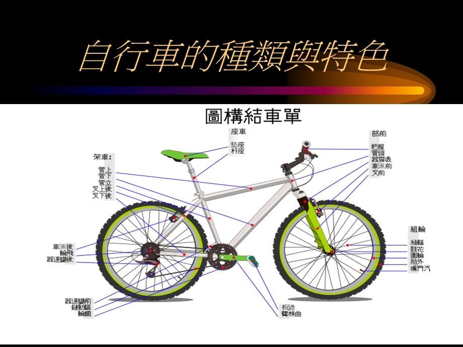 自行车种类与特色.ppt_第1页