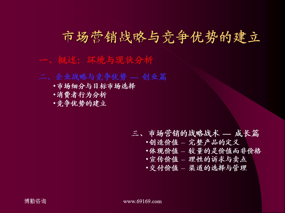 市场驱动策略与营销实践.ppt_第2页