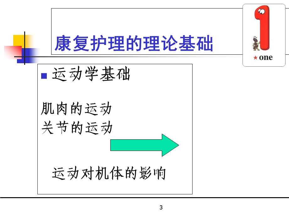 康复护理学质量管理.ppt_第3页