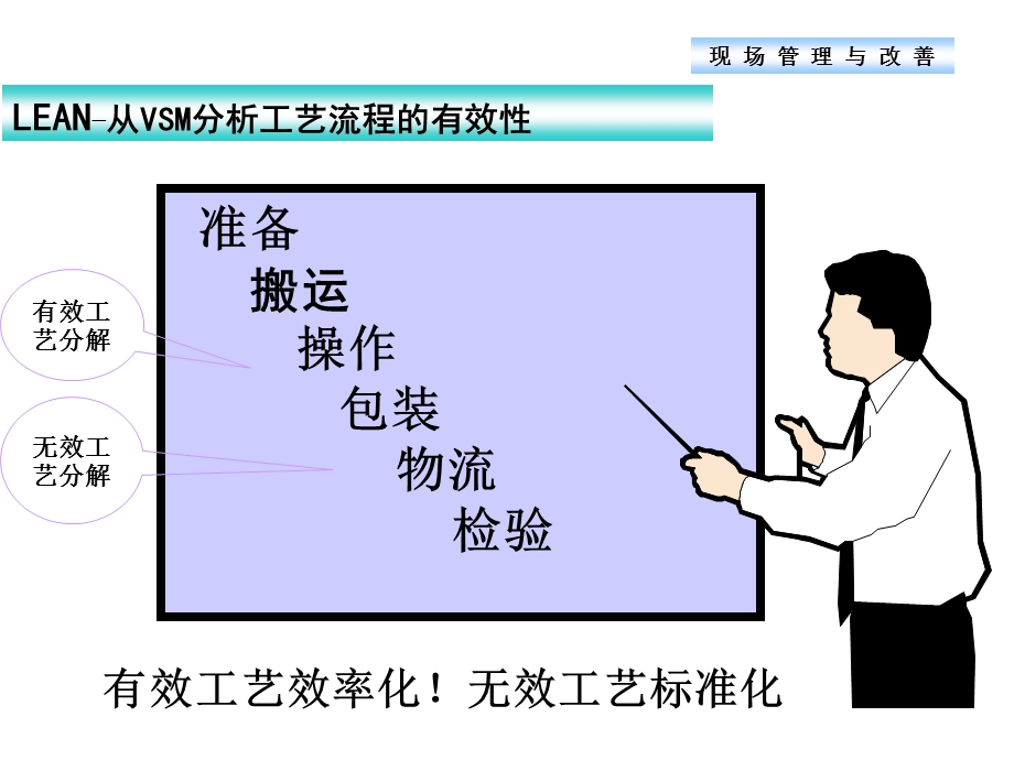 设备稼动率(实用版).ppt_第3页