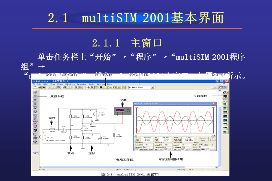 EDA技术基础第2章 仿真电路创建.ppt_第3页