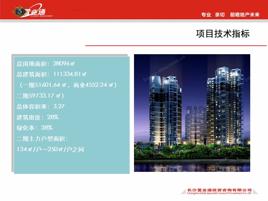 2013华韵城市海岸营销思路报告40p.ppt_第3页