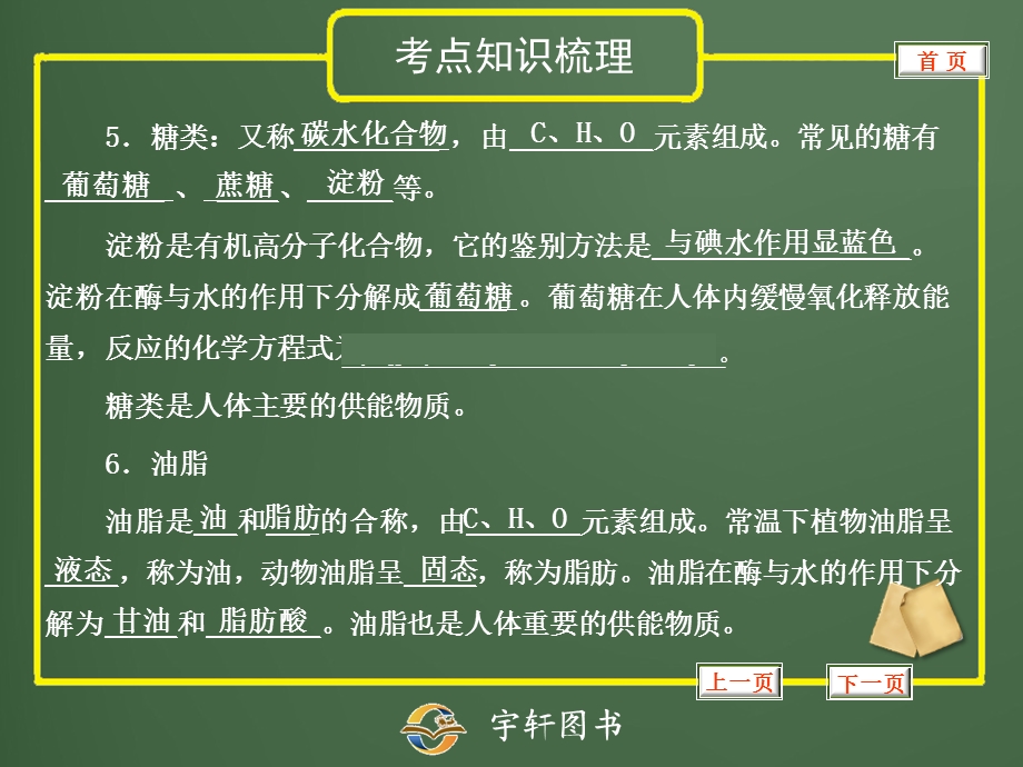 专题36常见的有机物能源.ppt_第3页