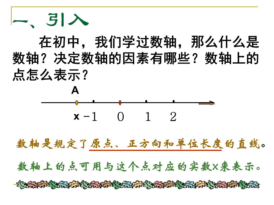 空间直角坐标系(95).ppt_第2页