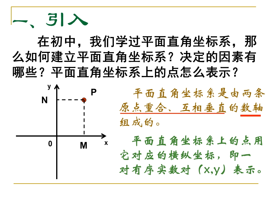 空间直角坐标系(95).ppt_第3页