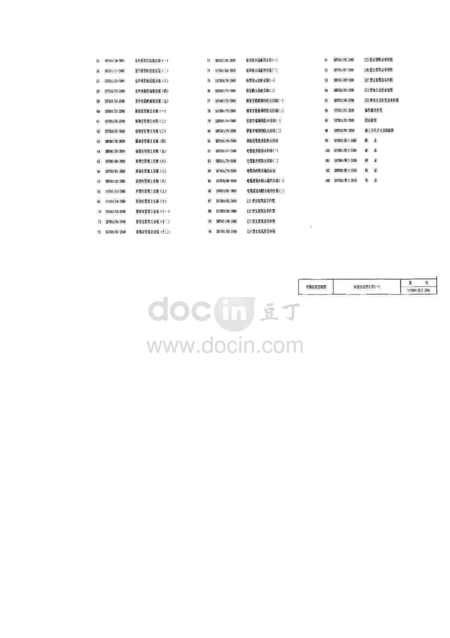 8012中000 电缆桥架安装图.doc_第3页