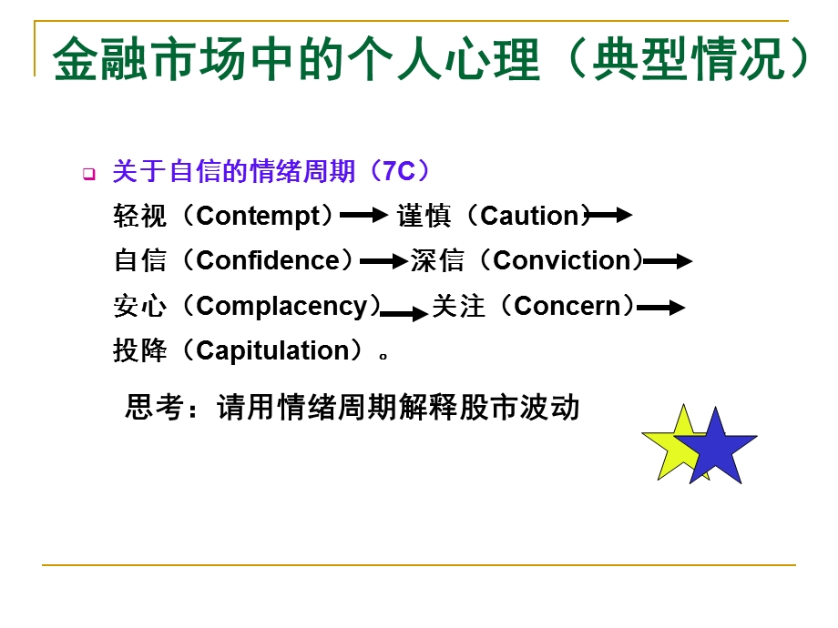 金融市场中的个体心理与行为偏差(上课).ppt_第2页