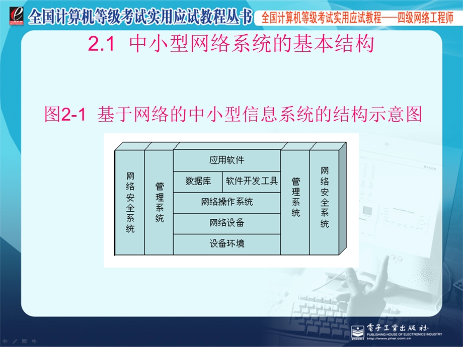 四级网络工程师网络的总体规划与设计.ppt_第2页