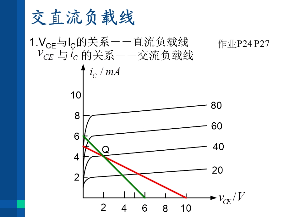 模拟电子电路习题课2.ppt_第3页