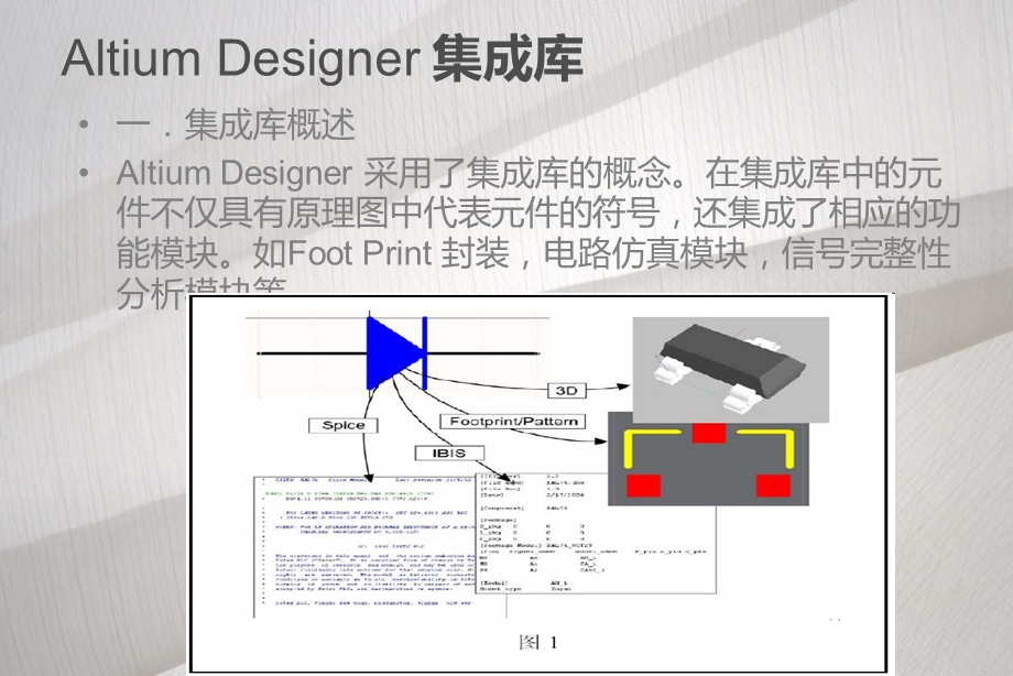 DXP原理图元件设计.ppt_第1页