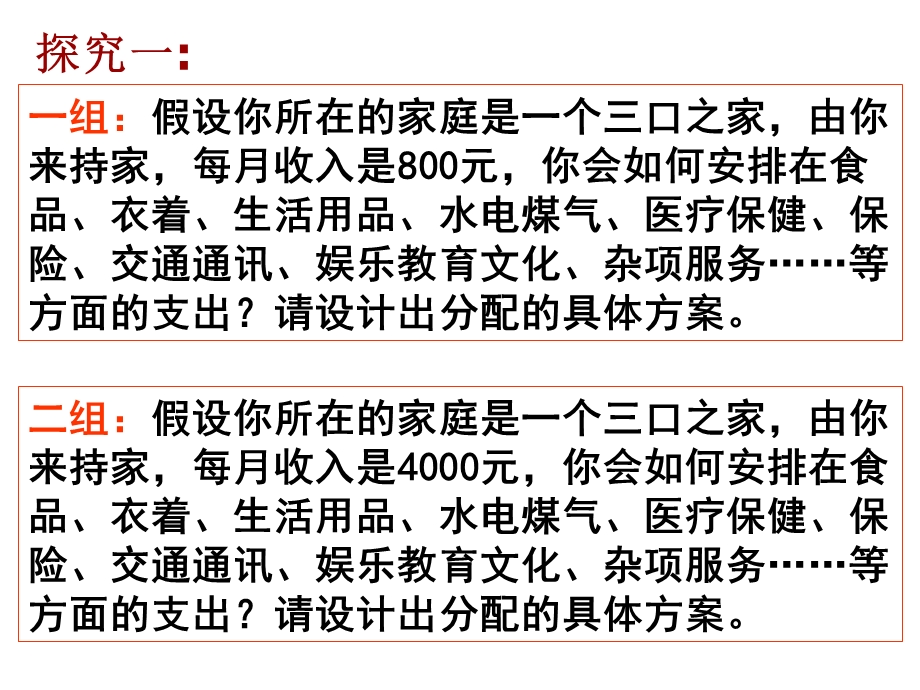 3.1消0费及其类型.ppt_第3页