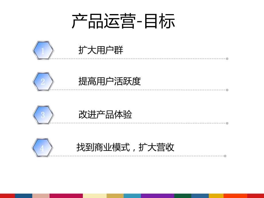 运营模式分析(赶集网,58同城).ppt_第2页