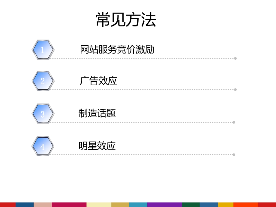 运营模式分析(赶集网,58同城).ppt_第3页