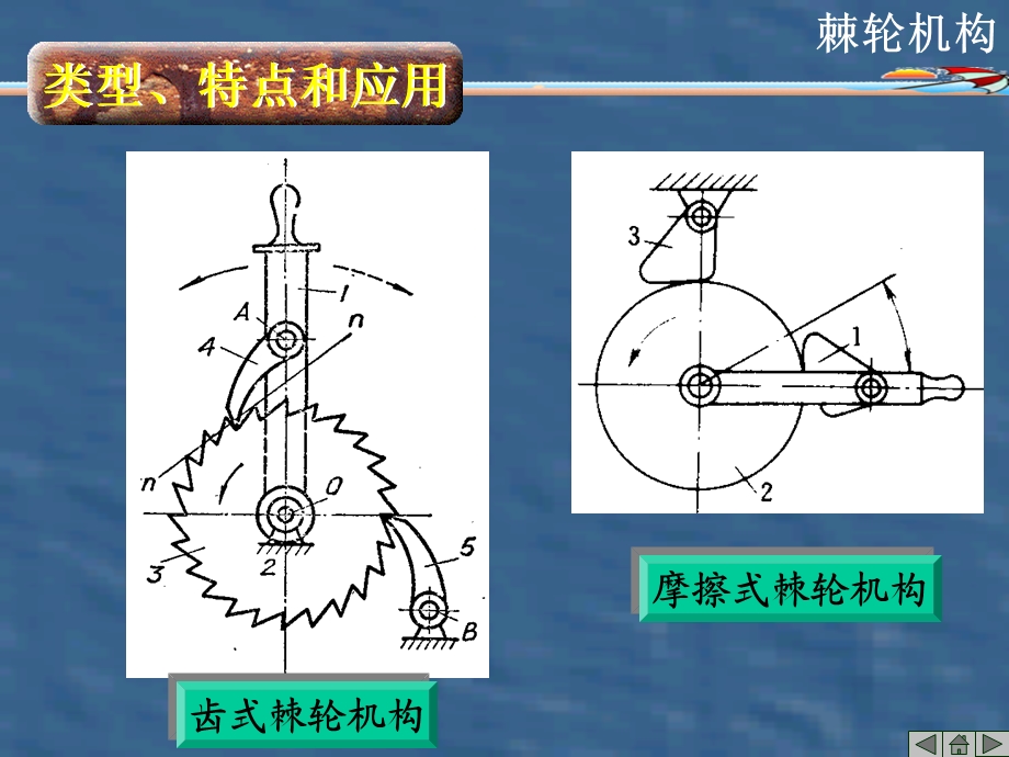 间歇运动机构简介.ppt_第3页