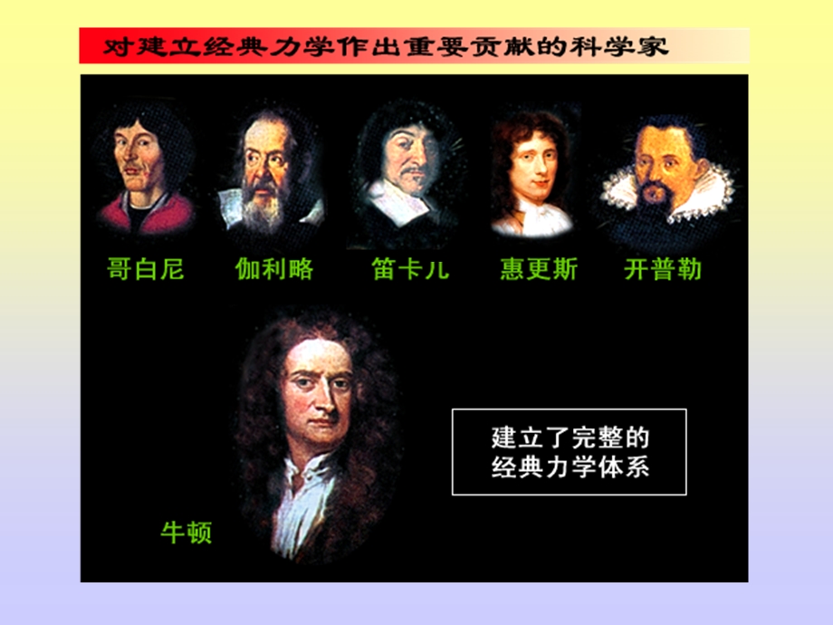 经典力学的建立.ppt_第3页