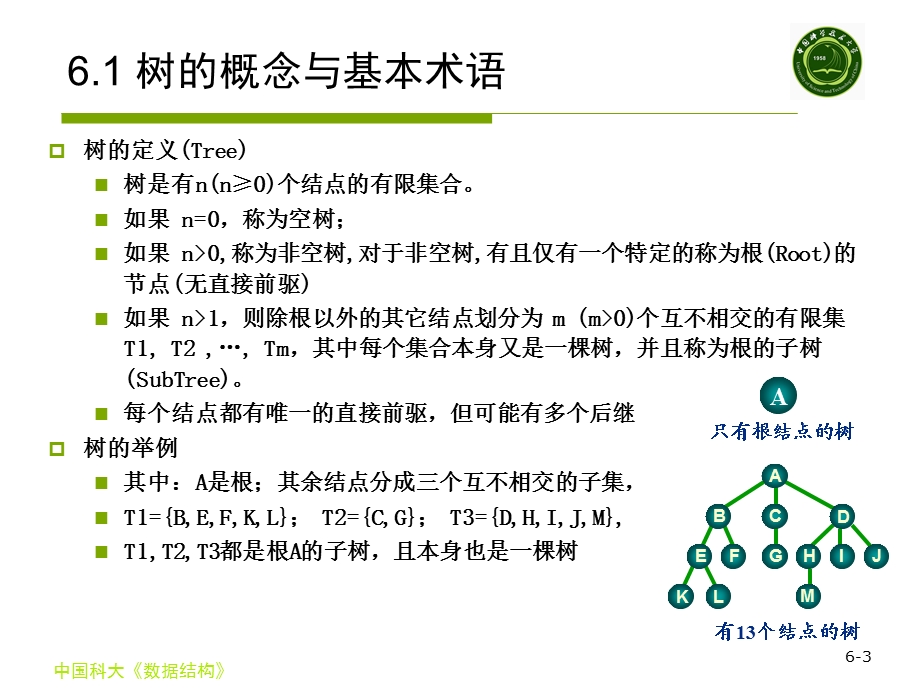 数据结构六章树和二叉树.ppt_第3页