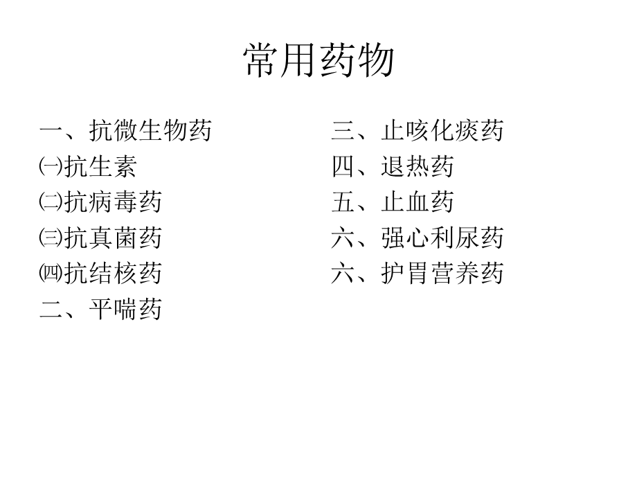 呼吸科用药相关知识.ppt_第2页