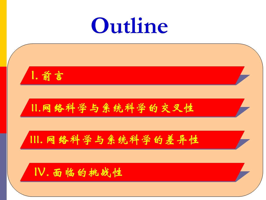 网络科学与系统科学的发展与应用.ppt_第2页