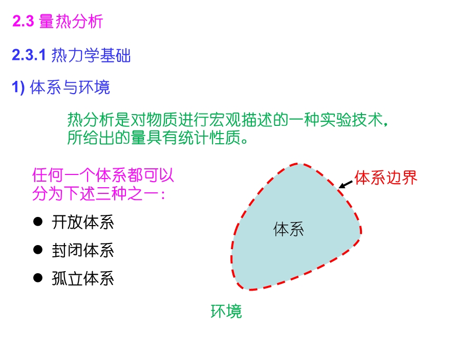 量热分析.ppt_第1页