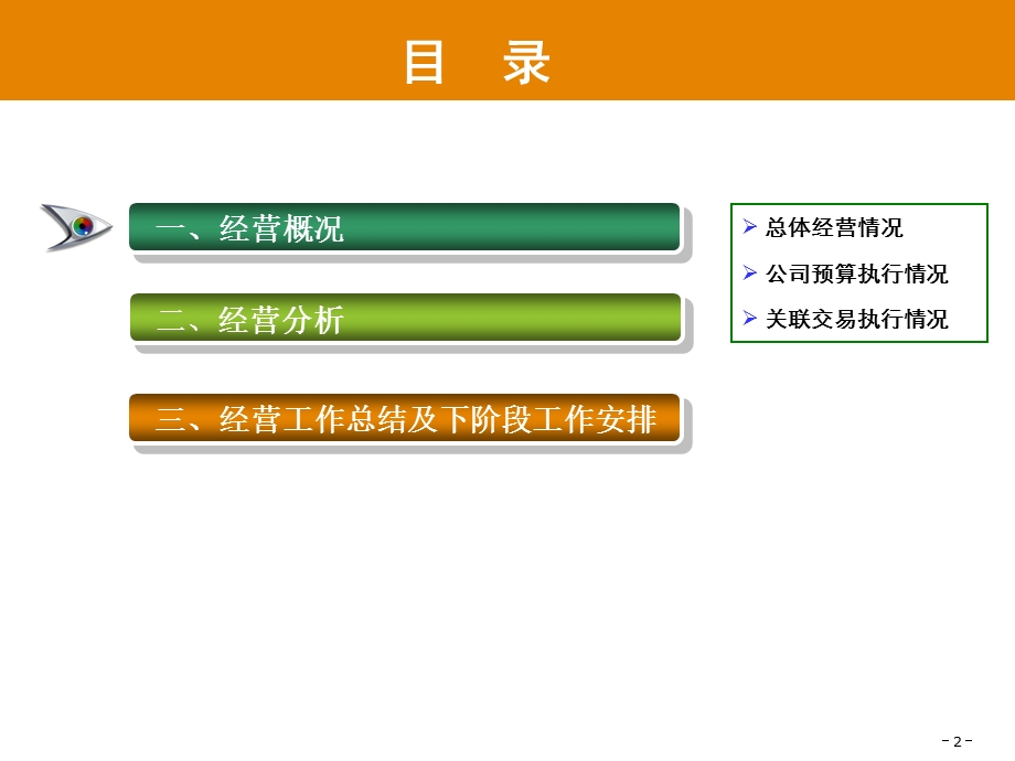 经营分析PPT模版.ppt_第2页