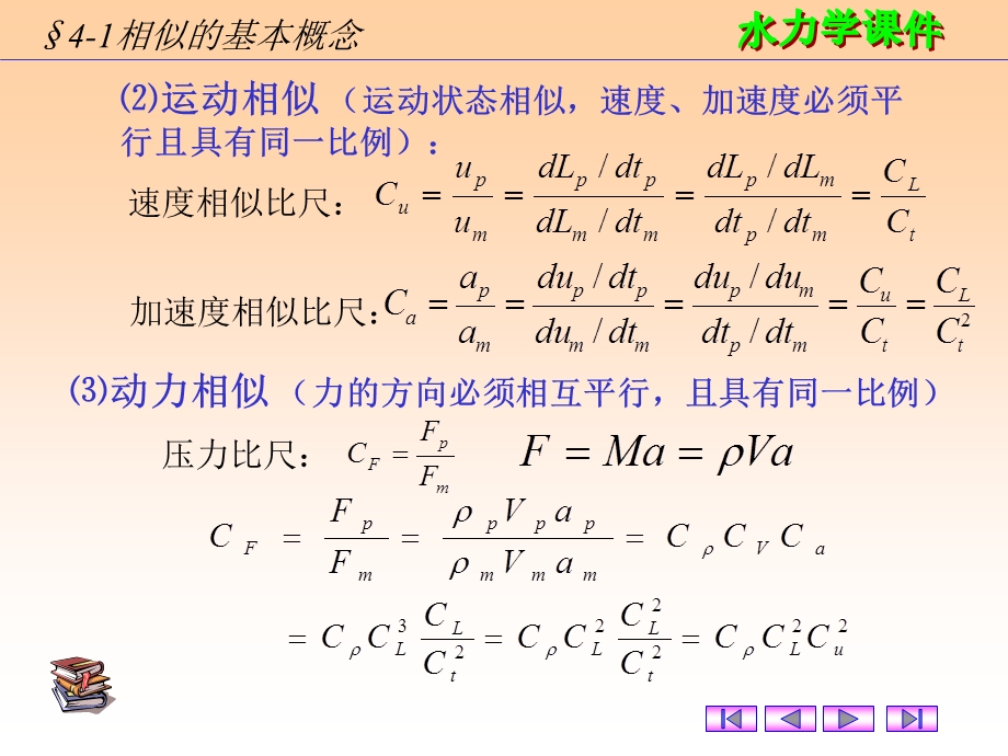 四章相似原理与量纲分析ppt课件.ppt_第3页