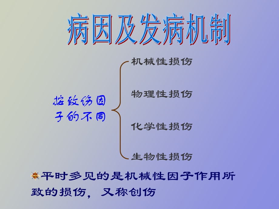 损伤病人的护理.ppt_第2页