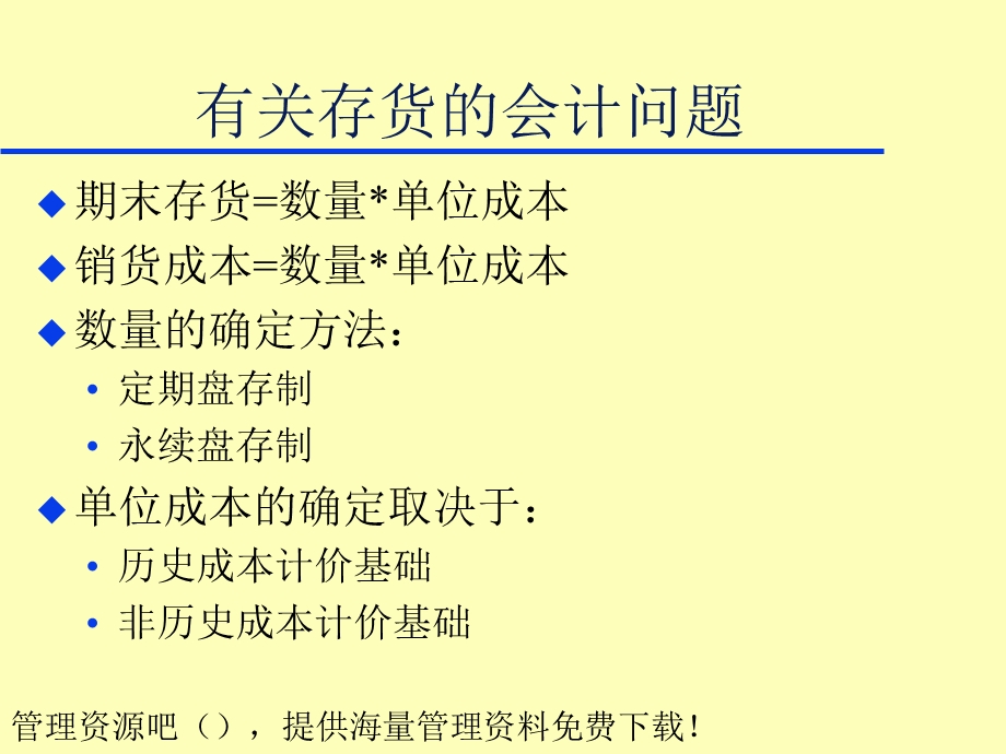 销售成本与存货.ppt_第3页