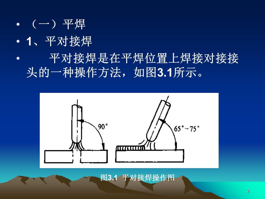 模块全位置焊接.ppt_第2页