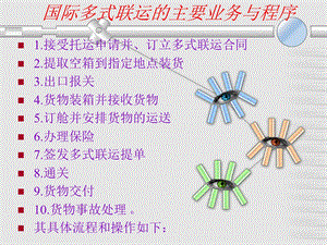 六国际多式联运的主要业务与程序ppt课件.ppt