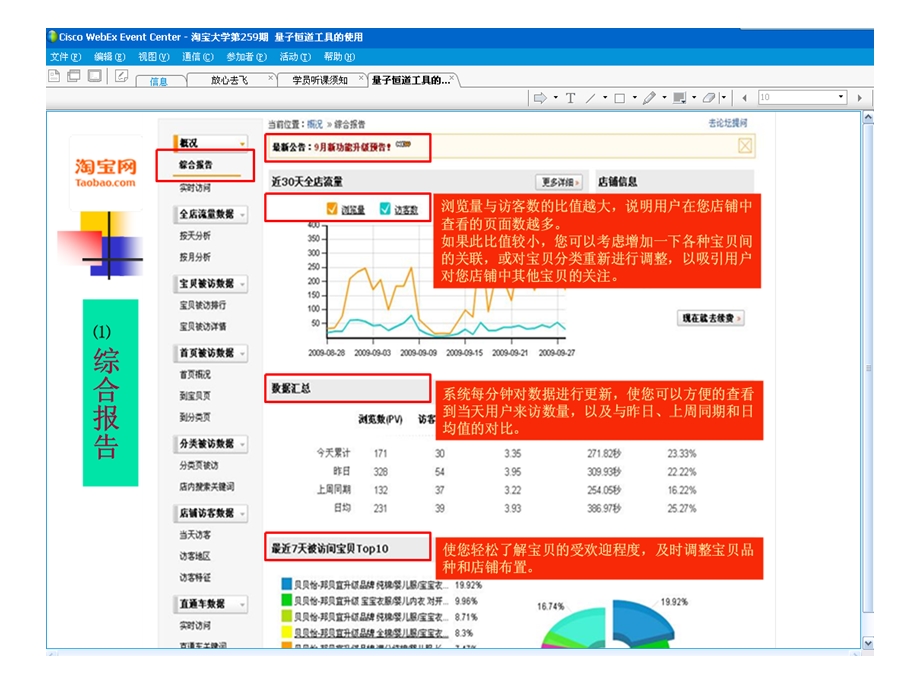 量子恒道工具的使用.ppt_第2页