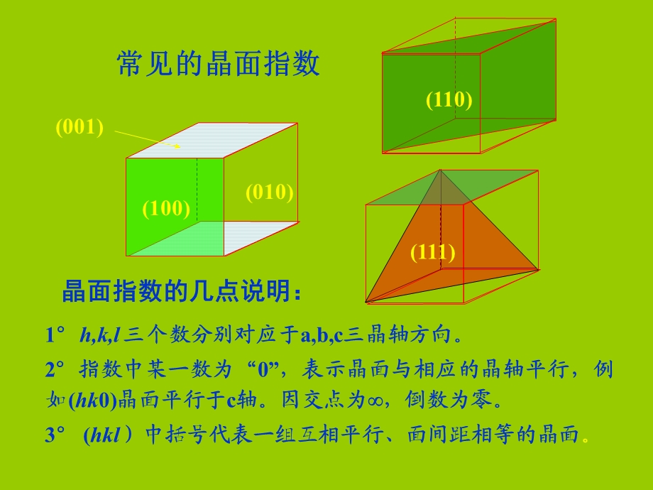 晶面指数-六方晶系的晶面指数标定.ppt_第3页