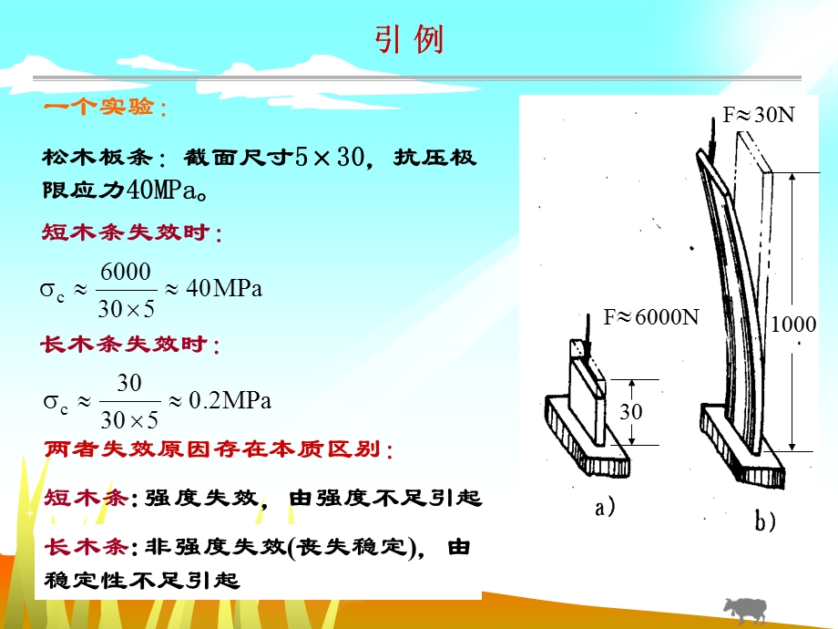 压杆的稳定计算.ppt_第2页