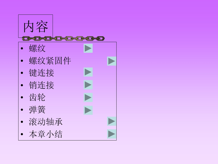 螺纹紧固件及连接件画法.ppt_第3页