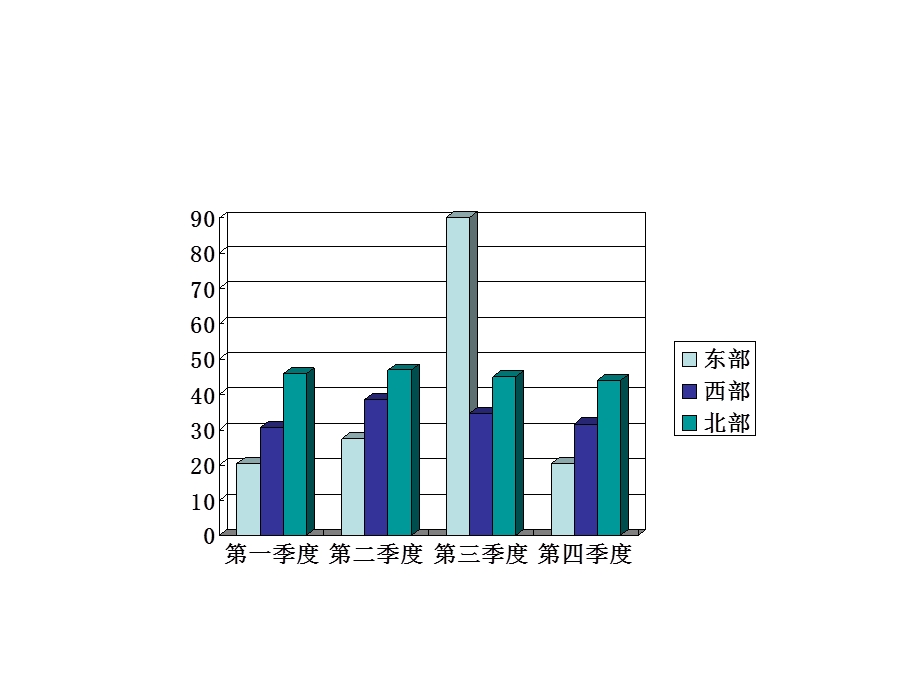 如何在PPT中做表格.ppt_第2页