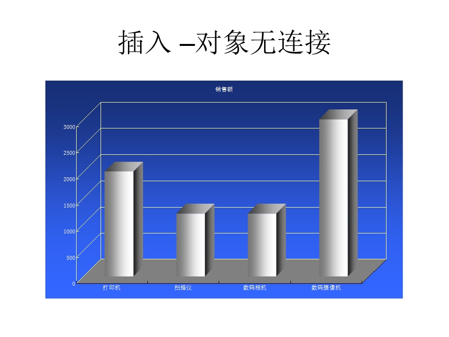 如何在PPT中做表格.ppt_第3页