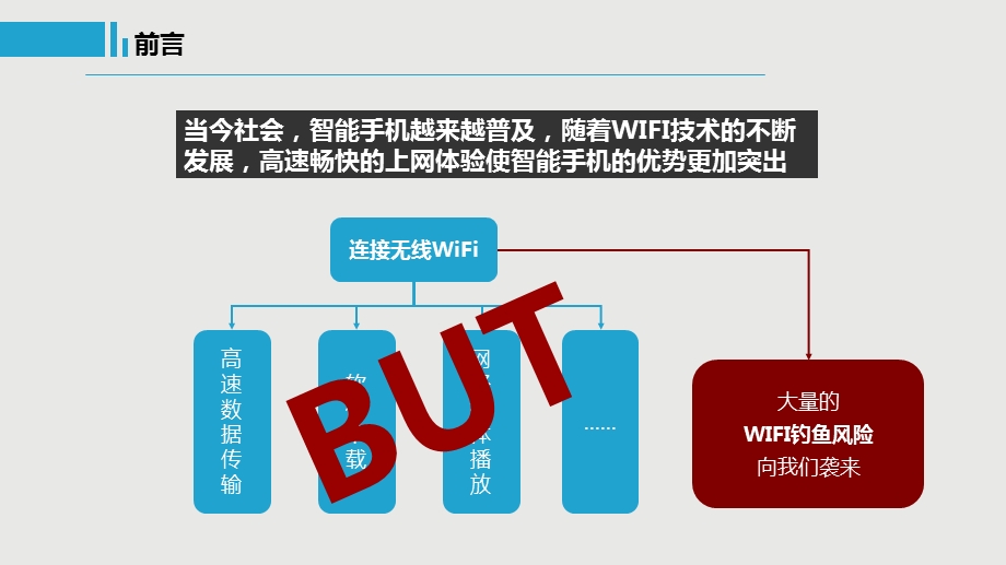 王老师讲课—WiFi钓鱼.ppt_第2页