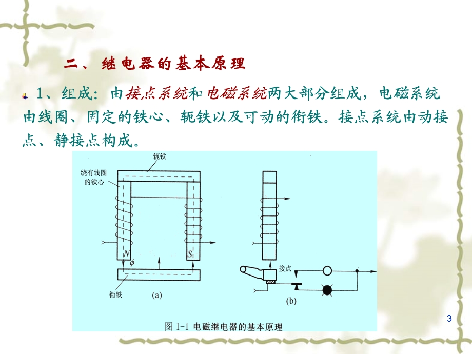 铁路信号继电器.ppt_第3页