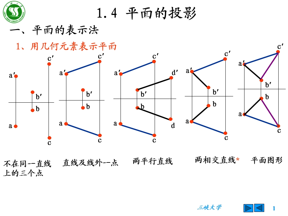 机械制图平面的投影及相对位置.ppt_第1页