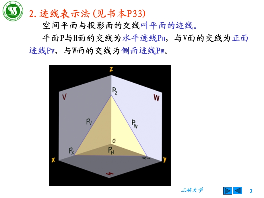 机械制图平面的投影及相对位置.ppt_第2页