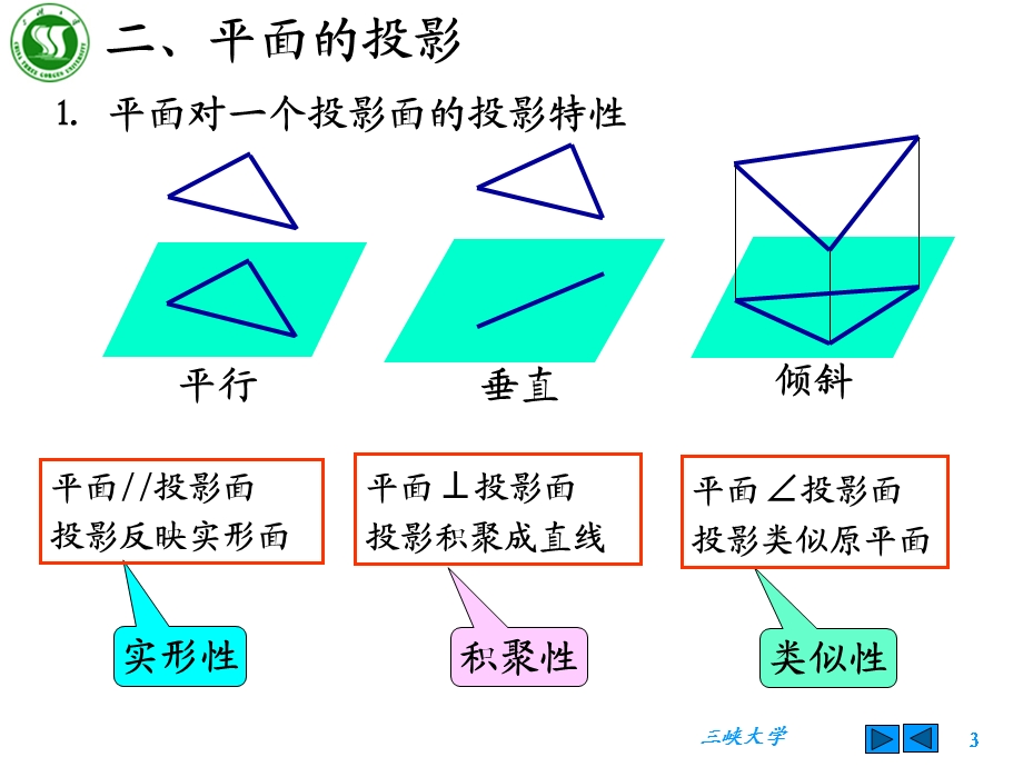 机械制图平面的投影及相对位置.ppt_第3页