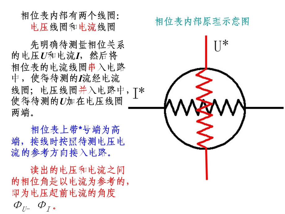 数显相位表.ppt_第2页