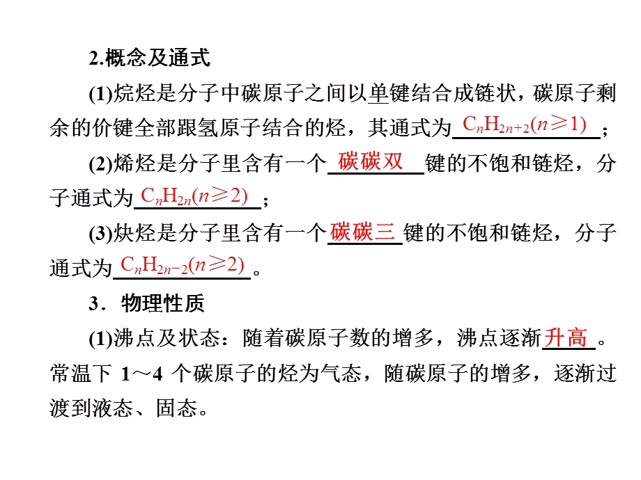 2013化学一轮复习课件(选讲)：第十二章第2讲烃和卤代烃.ppt_第2页