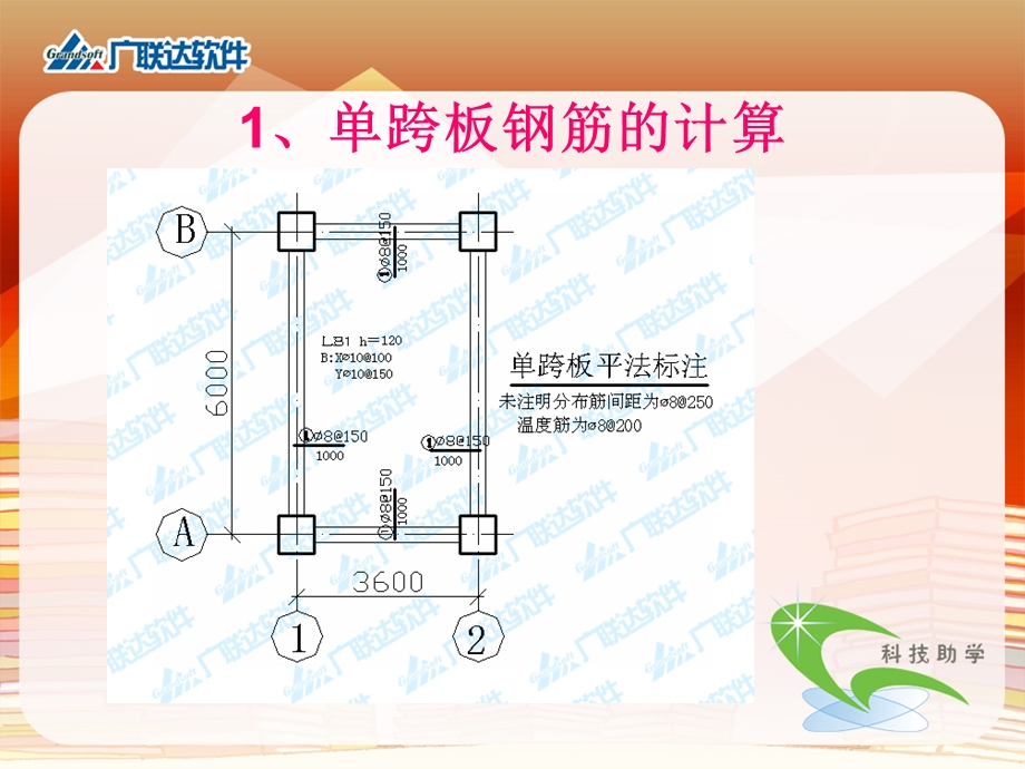 板钢筋计算公式图解.ppt_第2页