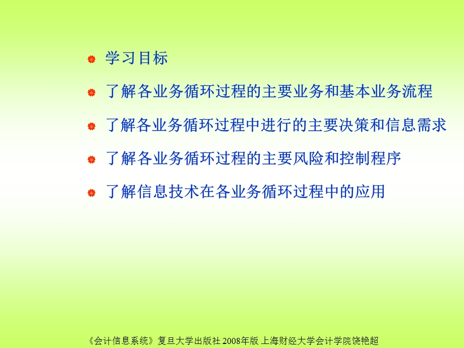 二章业务循环子系统.ppt_第2页