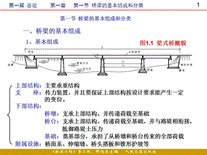 桥梁工程第一章上.ppt