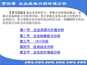 企业战略管理第4章：企业战略内部环境分析.ppt