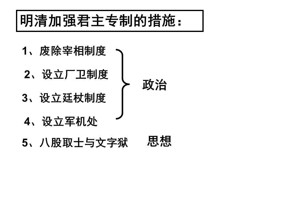 明清加强君主专制的措施.ppt_第1页