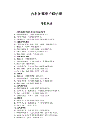 内科护理学护理诊断汇总.doc