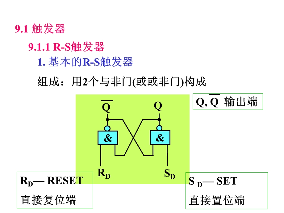 医学电子学第九章.ppt_第3页