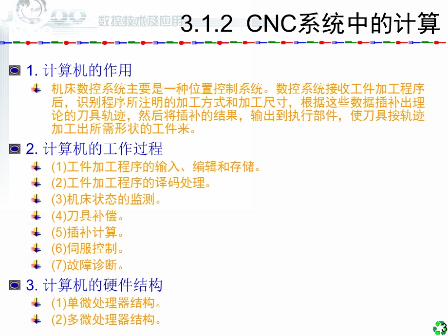 数控技术及应用清华版3计算机数控系统ppt课件.ppt_第3页